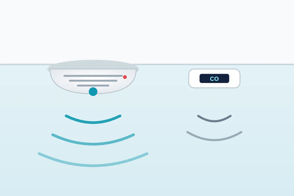 Illustration of a smoke alarm and a carbon monoxide alarm on a ceiling